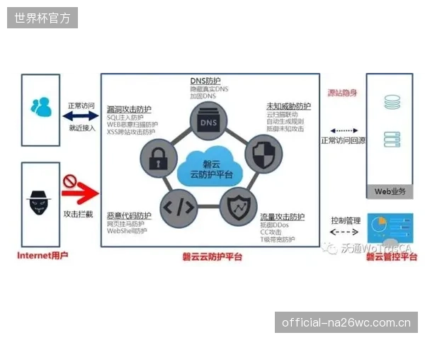 杰伦·布伦森在G2承担了极高的进攻负荷，个人能力决定比赛。